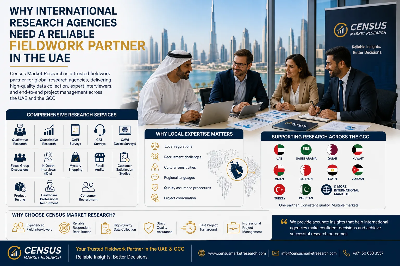 Why International Research Agencies Need a Reliable Fieldwork Partner in the UAE